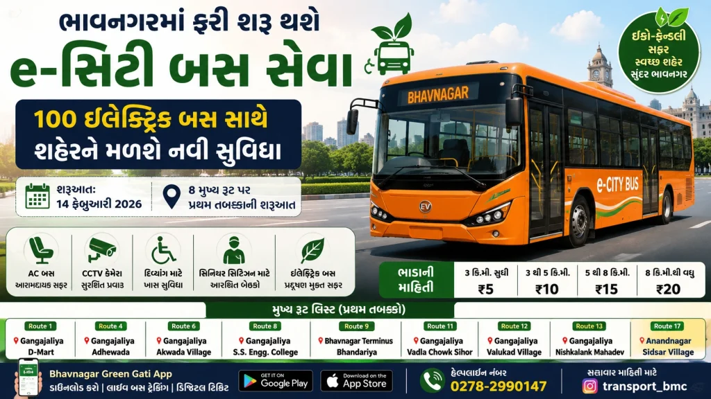 Bhavnagar e City Bus Route List