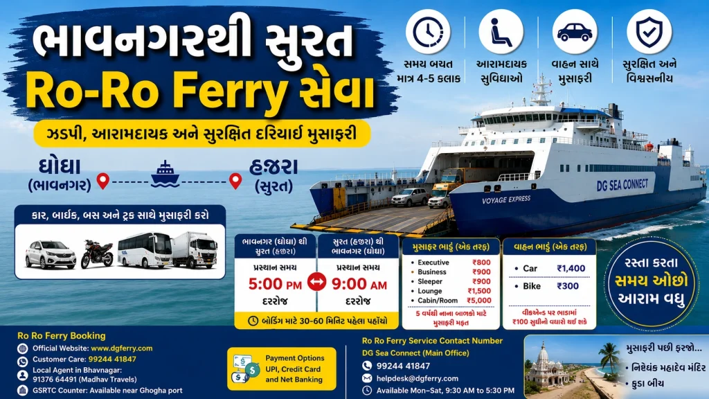 roro ferry surat to bhavnagar ticket booking price